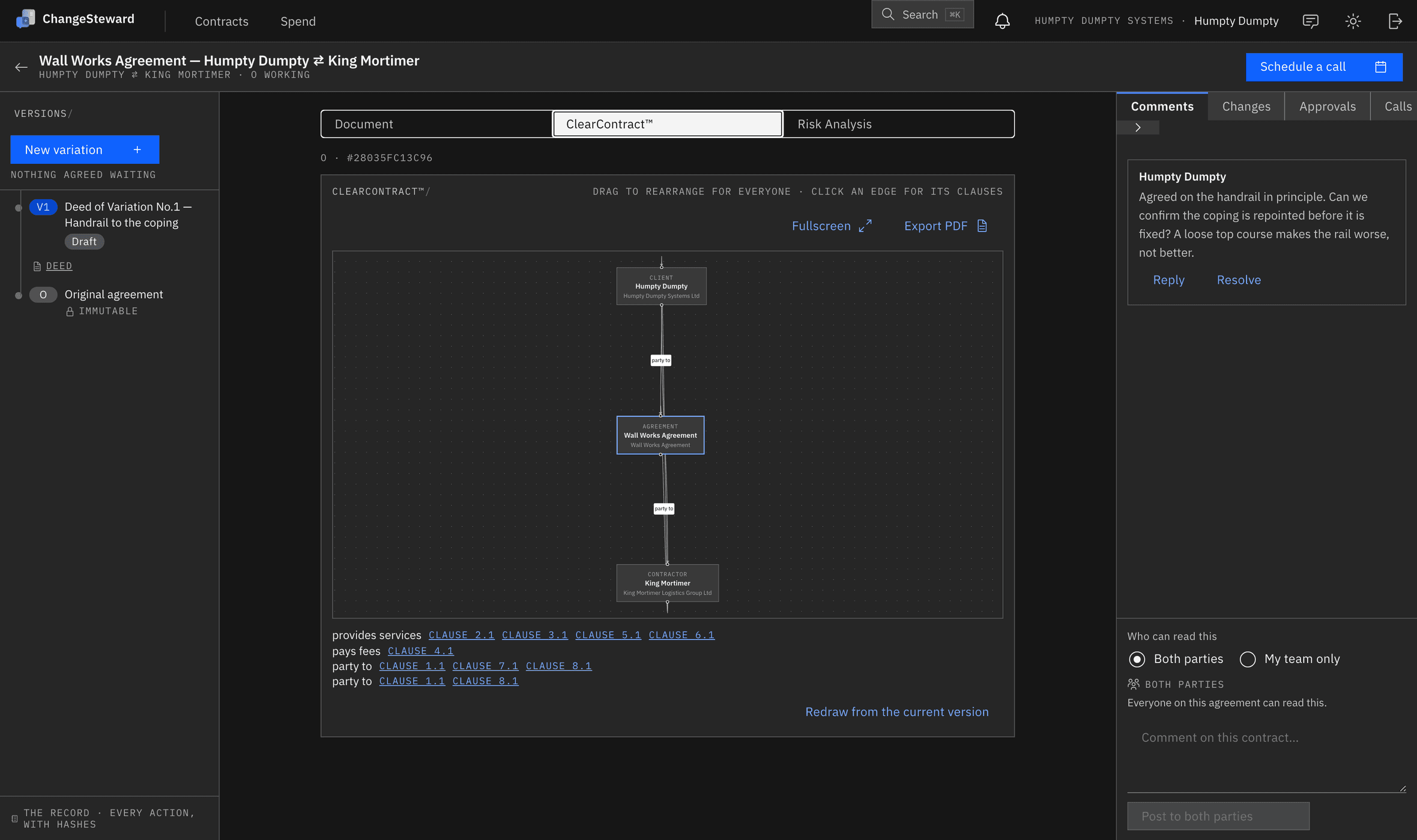 Relationship map showing provider, recipient, guarantor, sub-processor and escrow agent