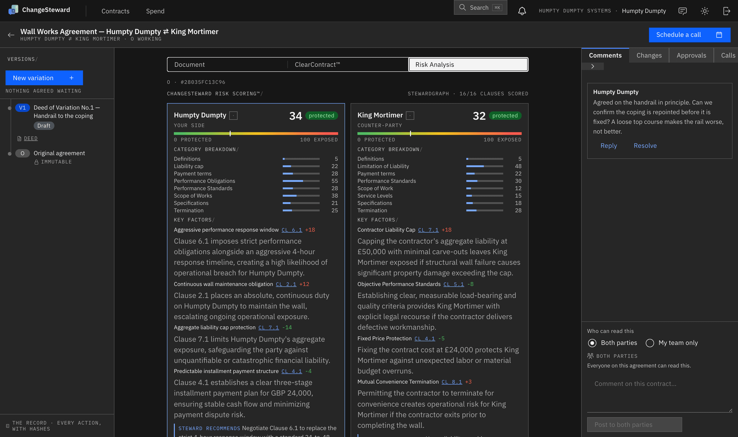 Risk analysis showing scores of 41 and 38 for the two parties, with category breakdowns